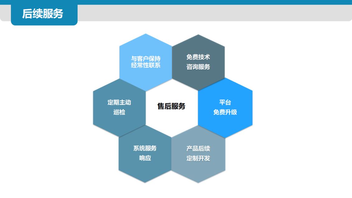 广西120急救指挥调度系统全解析：从接警到救治，如何重塑院前急救效率？
